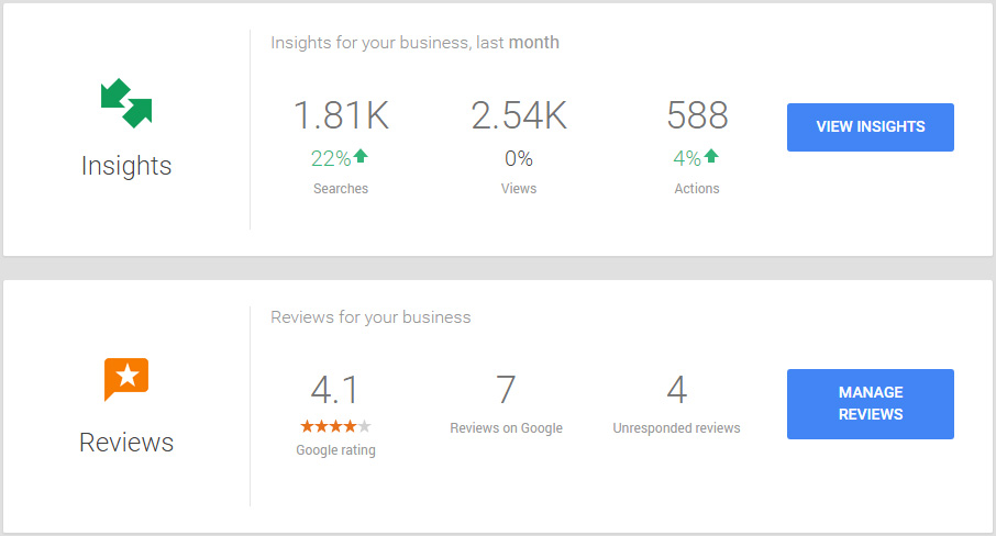 google my business listing insight & review sections